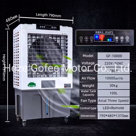 Оптовая Настенный Анти